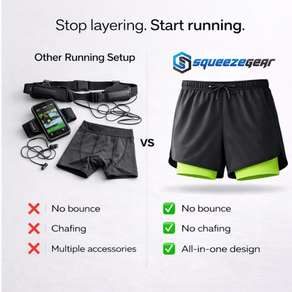Quick Dry 2-in-1 Running Shorts for Men | SqueezeGear